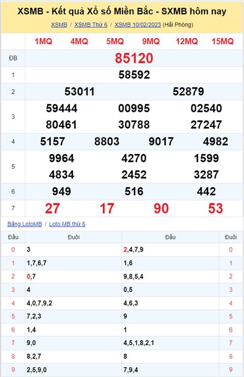 xsmb 11-2